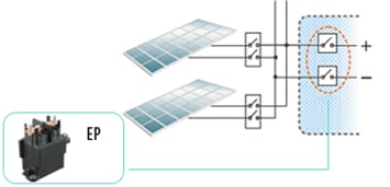 Panasonic Solar Storage Solutions